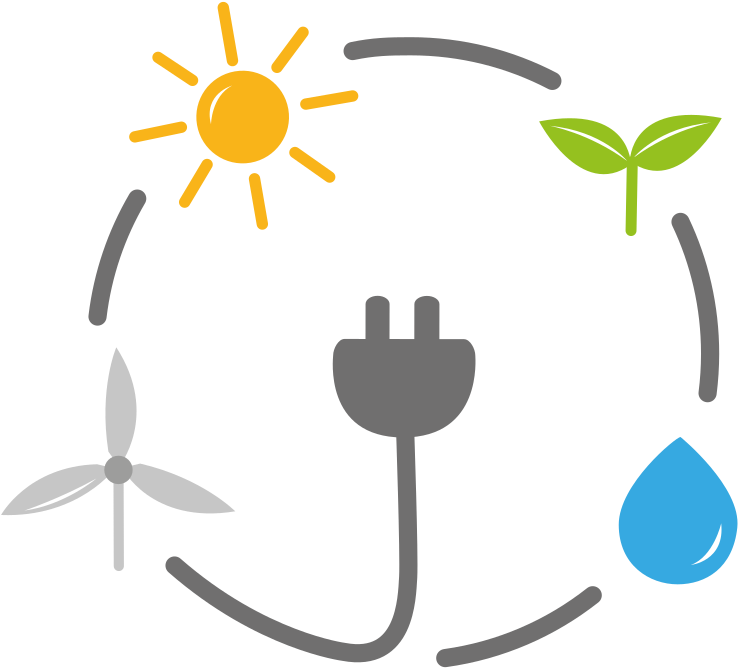 Renewable energy